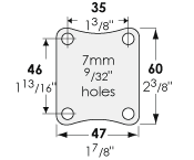 fork options diagram