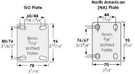 fork options diagram