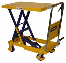 Scissor Lift Tables 