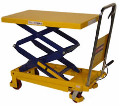 Scissor Lift Tables 
