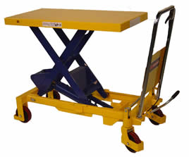 Manual Hydraulic Scissor Lift Tables 