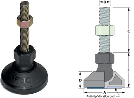 Ball-joint adjustable feet