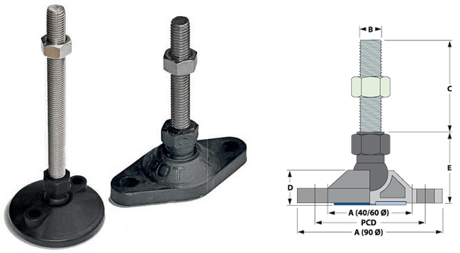 Bolt-down adjustable feet