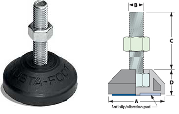 Fixed adjustable feet