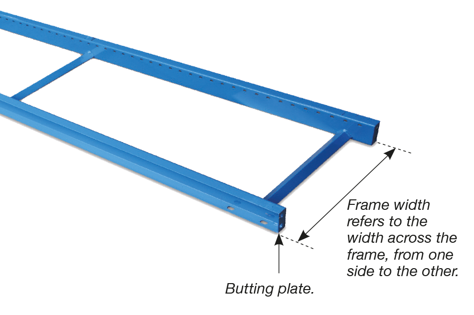 Choosing conveyor frame sizes