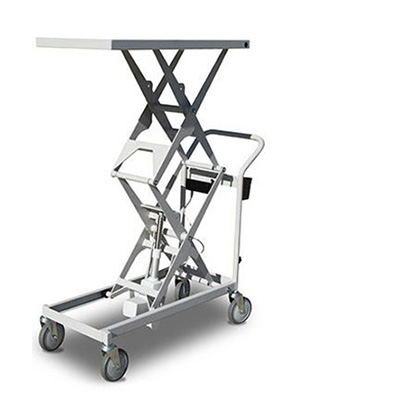 Mobile scissor lifts: Powered