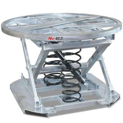 Galvanised pallet positioner with turntable