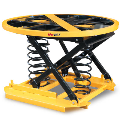 Powder-coated pallet positioner with turntable