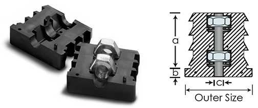 Rectangular threaded tube ends