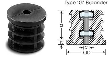 round threaded tube ends