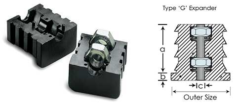 Square threaded tube ends